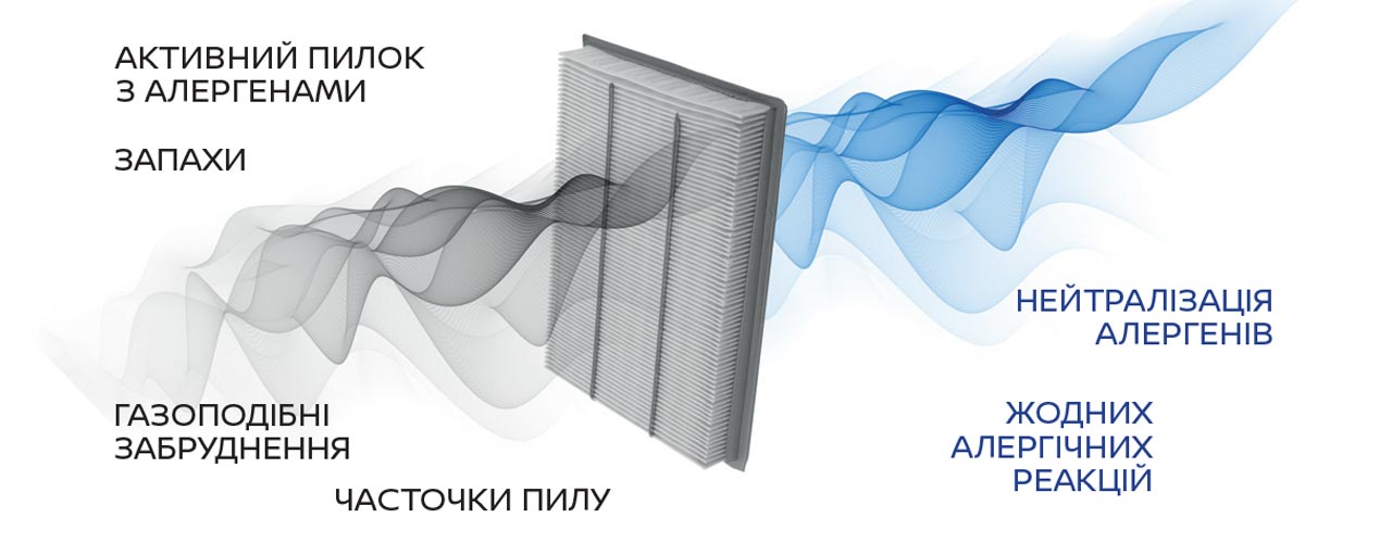 design-page-card